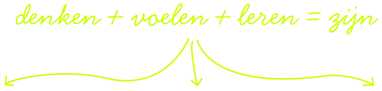 denken + voelen + leren = zijn